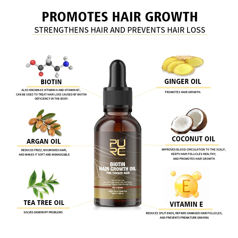 PURC-Ensemble de produits de c - Ingrown Hair Serum avis et prix