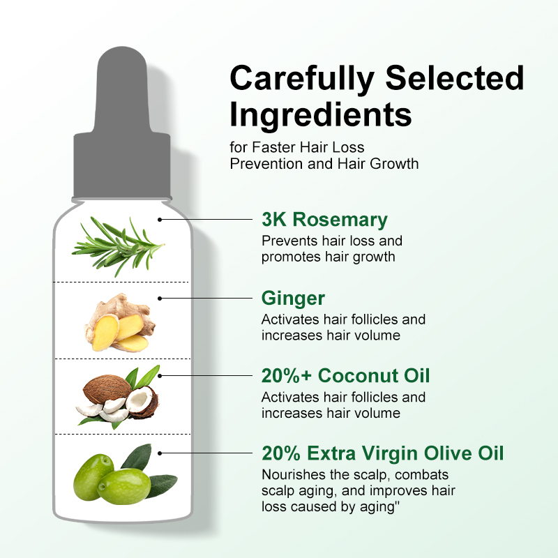 PURC huile de romarin pour la  - Ingrown Hair Serum avis et prix