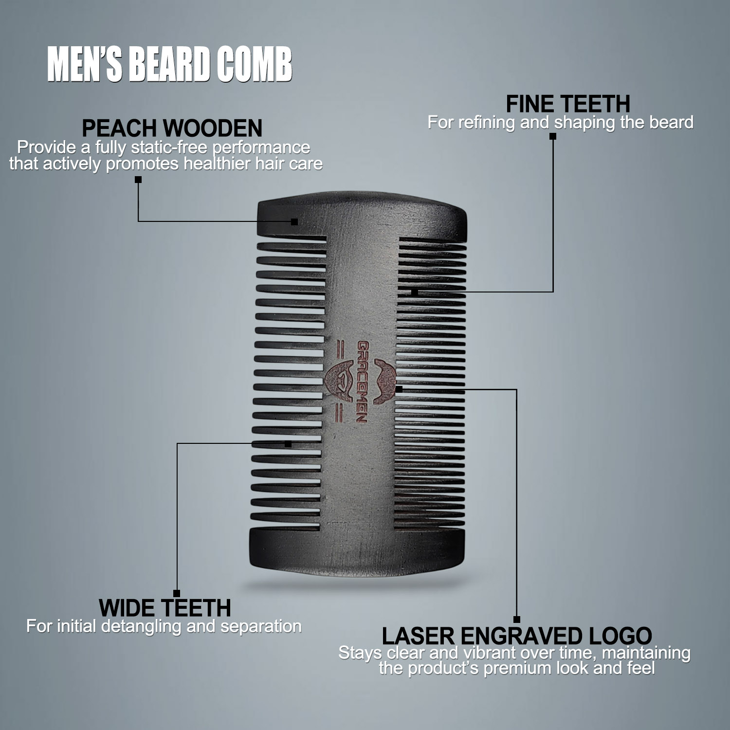 Kit de barbe Gracemen - Ensemb - Mens Grooming Kit Bag avis et prix