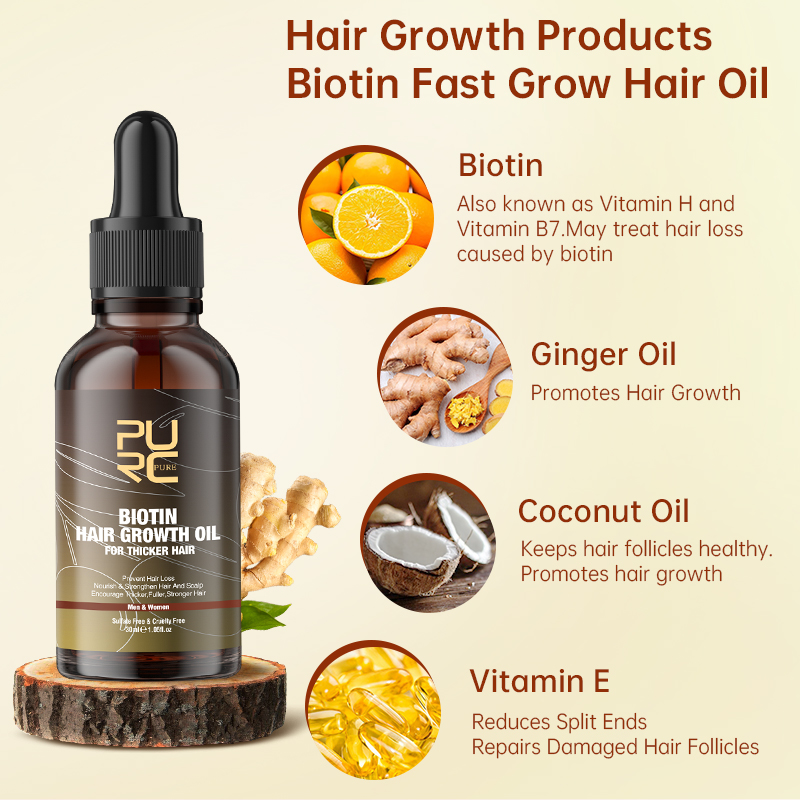 PURC produits de croissance ra - Ingrown Hair Serum avis et prix