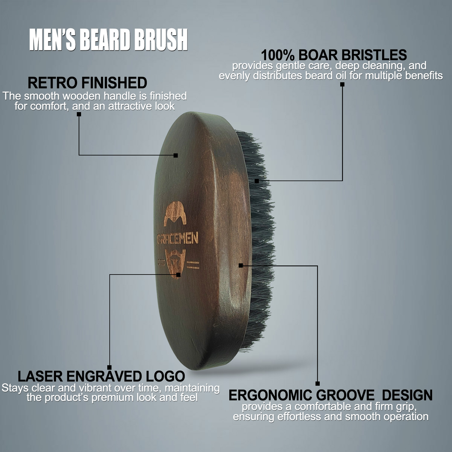 Kit de barbe Gracemen-brosse à - Mens Grooming Kit Bag avis et prix